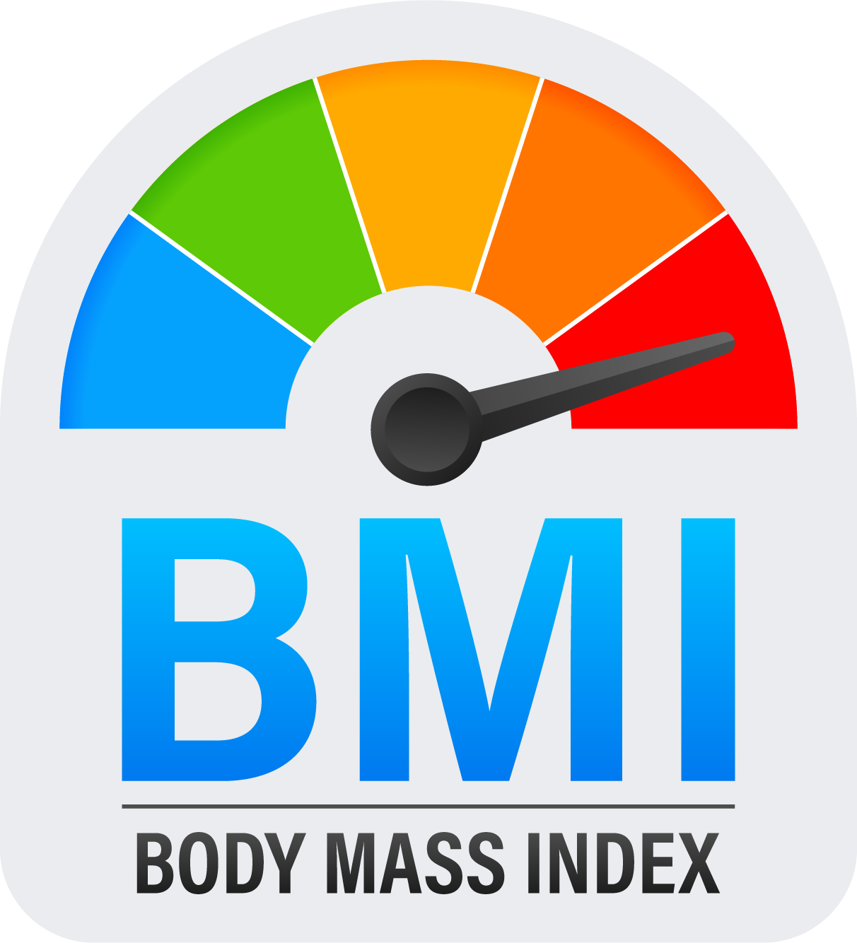 BMI Online